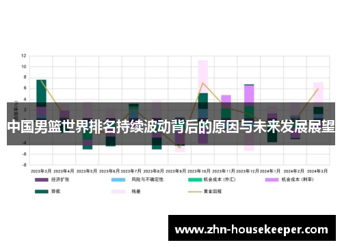 中国男篮世界排名持续波动背后的原因与未来发展展望